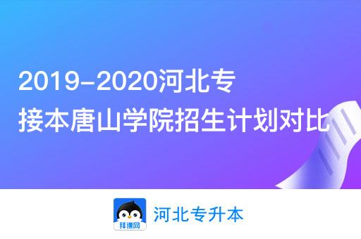 2019-2020河北专接本唐山学院招生计划对比